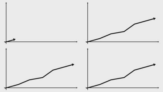 动画财务增长图表与趋势线图。经济增长条形图。矢量插图孤立在白色背景。高清在线视频素材下载