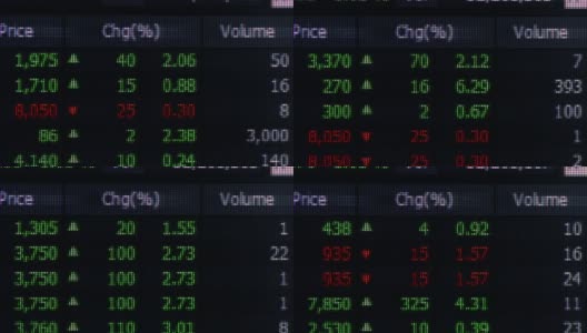 股票市场信息显示在屏幕上高清在线视频素材下载