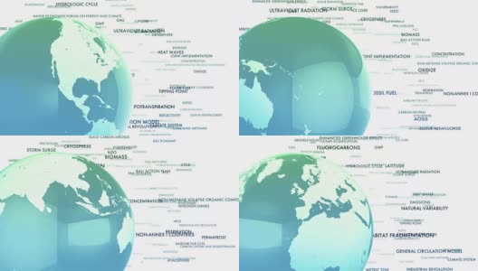 气候变化的影响高清在线视频素材下载