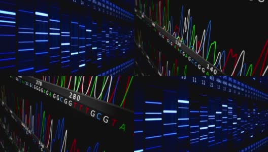 DNA序列。侧面图。穿着蓝黑色。高清在线视频素材下载