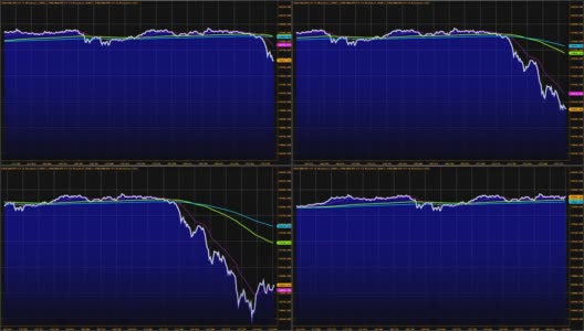 下降趋势。金融，失败，经济危机。股票图表下跌高清在线视频素材下载