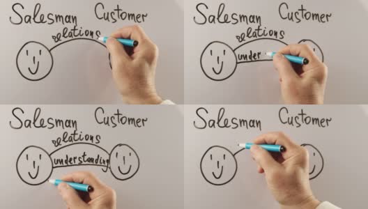 人们在白板上写下销售人员和客户互动的基础知识高清在线视频素材下载