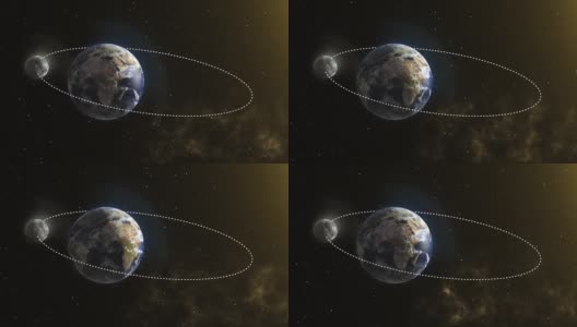 月球近地点，月球和地球行星连接高清在线视频素材下载