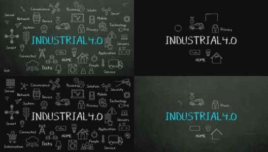 蓝色粉笔画“工业4.0”和各种连接的工业革命4.0图标，4k动画。高清在线视频素材下载