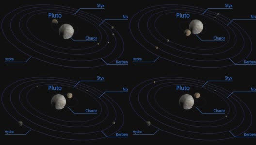 冥王星和它的卫星-高清高清在线视频素材下载