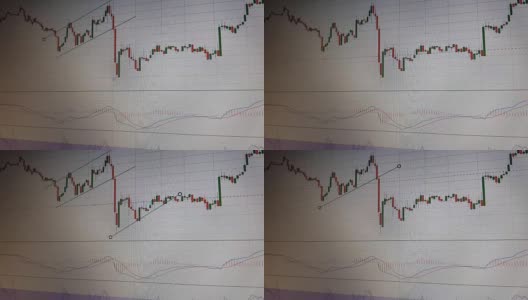 商人和股市或外汇图形适合金融投资的概念高清在线视频素材下载
