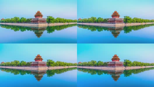 北京紫禁城日落的一段时间。高清在线视频素材下载