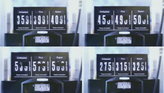 动画燃油泵价格标志接近高清在线视频素材下载