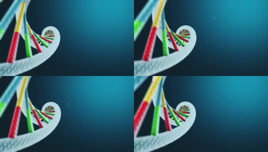 DNA链分子模型，复制空间高清在线视频素材下载