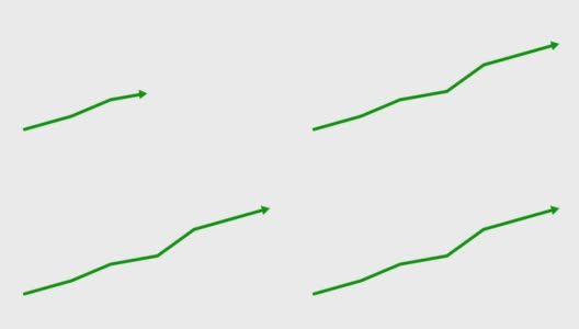 动画金融绿色增长图与趋势线图。经济增长条形图。矢量插图孤立在白色背景。高清在线视频素材下载