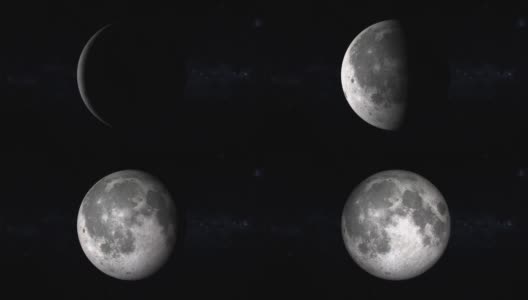 从满月到新月。超现实的月相。3D的月亮和星星。视频4 k高清在线视频素材下载
