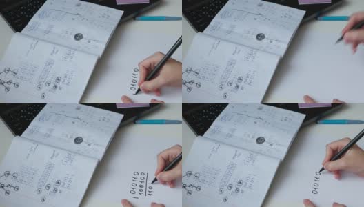 学生执行按位运算高清在线视频素材下载