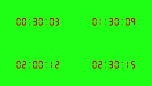 数字红色闹钟计时或手表计时动画-动画秒表倒数0分钟到5分钟快速运动覆盖Alpha层和绿色屏幕的色彩键控背景视频高清在线视频素材下载