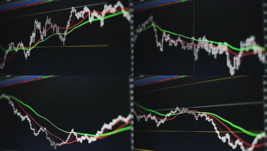 金融业务图表分析股票市场图表背景高清在线视频素材下载