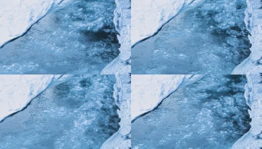 冰冻的河流，寒冷的冬天或春天的景观，一条有着巨大水流的冰冻河流，冰块沿着河流漂流。清澈的水和冰，冰岛一条正在融化的冰川河高清在线视频素材下载