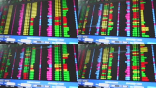 4K模糊股票交易所市场股票行情屏幕板高清在线视频素材下载