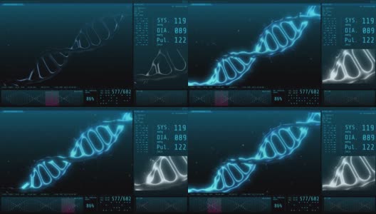 电脑屏幕上人类DNA的三维动画图形高清在线视频素材下载