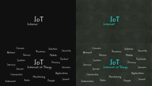 “物联网，物联网”手写概念在黑板上高清在线视频素材下载