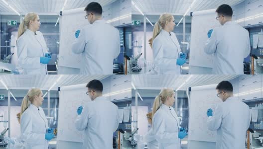 年轻的男女科学家在白板上写公式。他们在光明现代高科技实验室里解决科学问题。高清在线视频素材下载