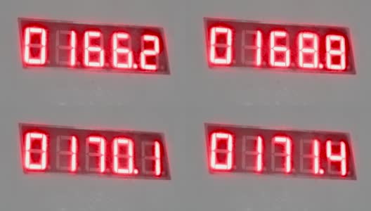 电子数字表盘表计数器。柜台上的红色数字高清在线视频素材下载