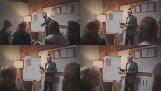 男经理在会议上向同事展示新项目计划，向办公室同事解释白板上的想法，女商人则做展示高清在线视频素材下载