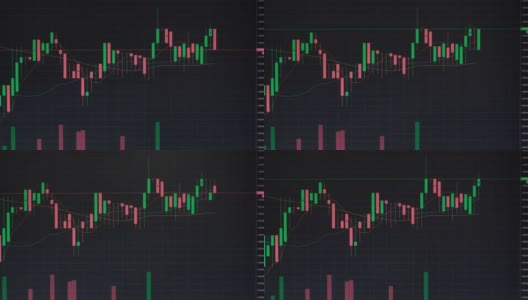 电脑屏幕上移动烛台图表的延时高清在线视频素材下载