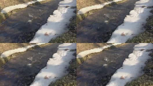 春天公园里的小溪在融雪中流淌高清在线视频素材下载