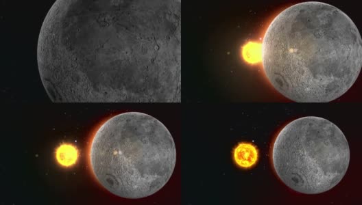 炽热的太阳和月亮在移动高清在线视频素材下载