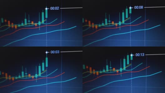 不断增长的烛台图表的投资交易在股票市场。监视器上的增长图，特写。高清在线视频素材下载