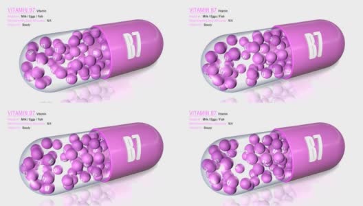 维生素B7 -动画维生素胶囊概念高清在线视频素材下载