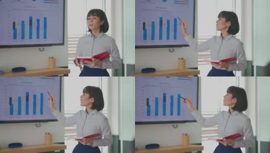 亚洲马来妇女在会议室用电视屏幕展示她的同事高清在线视频素材下载