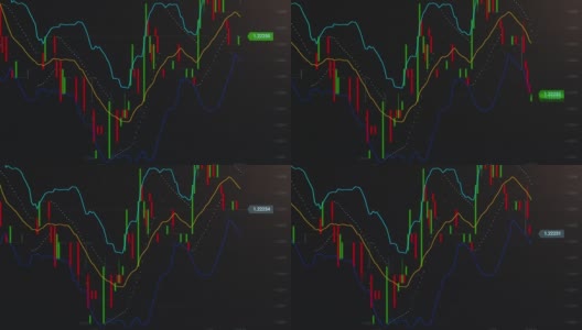 股票市场交易高清在线视频素材下载