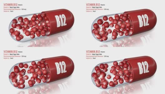 维生素B12 -动画维生素胶囊概念高清在线视频素材下载