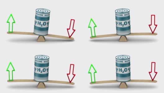 饮用水成本或数量的变化高清在线视频素材下载