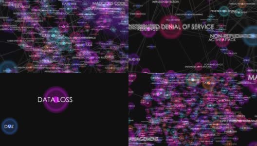 网络犯罪:循环的背景动画高清在线视频素材下载