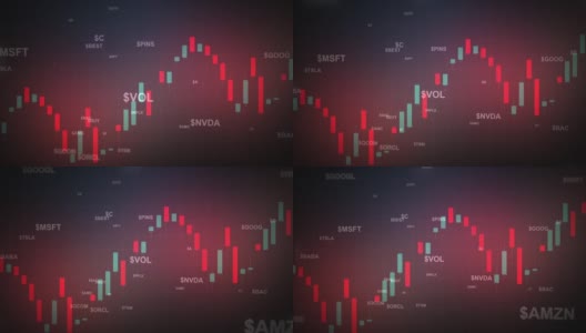 股票图表与烛台和股票符号3D图形高清在线视频素材下载