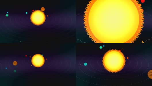 太阳和太阳系行星的动画高清在线视频素材下载