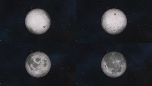 月球自转|循环。高清在线视频素材下载