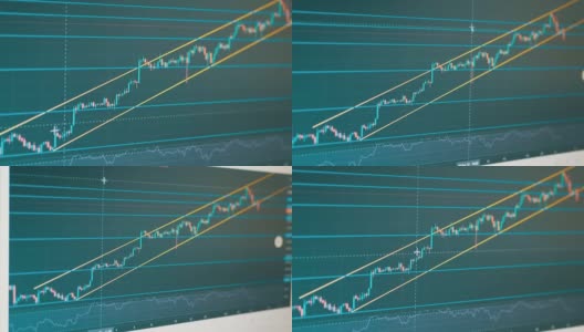 电脑显示器屏幕上加密货币移动的烛台图。变焦高清在线视频素材下载