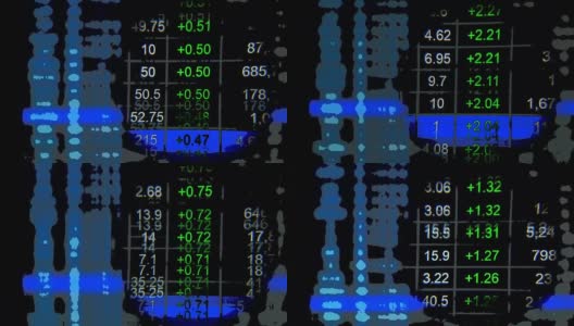 股市数据在监视器上。财务数据的概念高清在线视频素材下载
