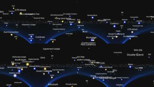 区块链上高清在线视频素材下载