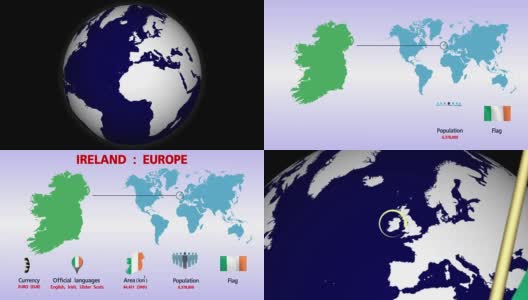 爱尔兰信息图形高清在线视频素材下载
