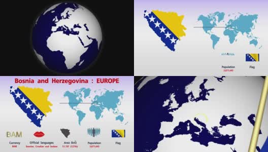 波斯尼亚和黑塞哥维那信息图表高清在线视频素材下载