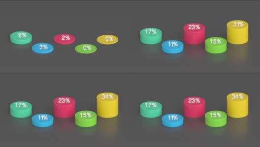 3D条形图与百分比增长高清在线视频素材下载
