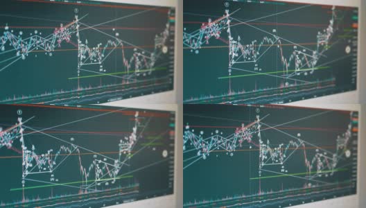 电脑显示器屏幕上加密货币移动的烛台图。4 k高清在线视频素材下载