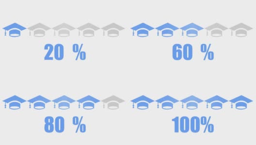 教育与毕业信息设计元素高清在线视频素材下载