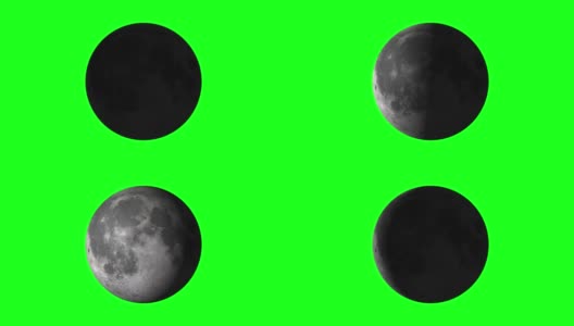 世界自然卫星:月球，月球，月球。美丽的纹理和月光在绿色的屏幕。月亮是旋转。高清在线视频素材下载