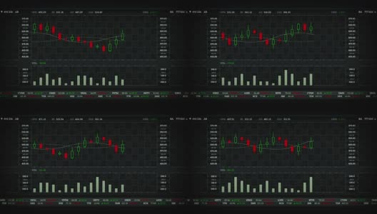 股票表现图高清在线视频素材下载