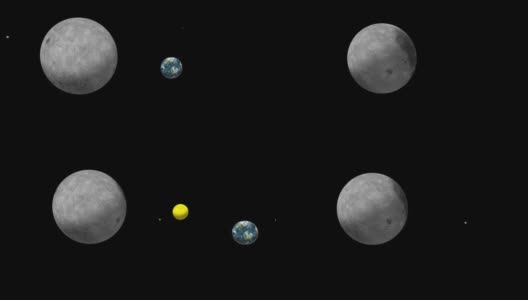 月球绕地球运行的美丽太空景象。超逼真的3D动画，太阳系，行星月球，太阳，和地球。高清在线视频素材下载
