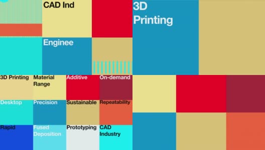 3D打印文字写在排版抽象简单的运动图形动画高清在线视频素材下载